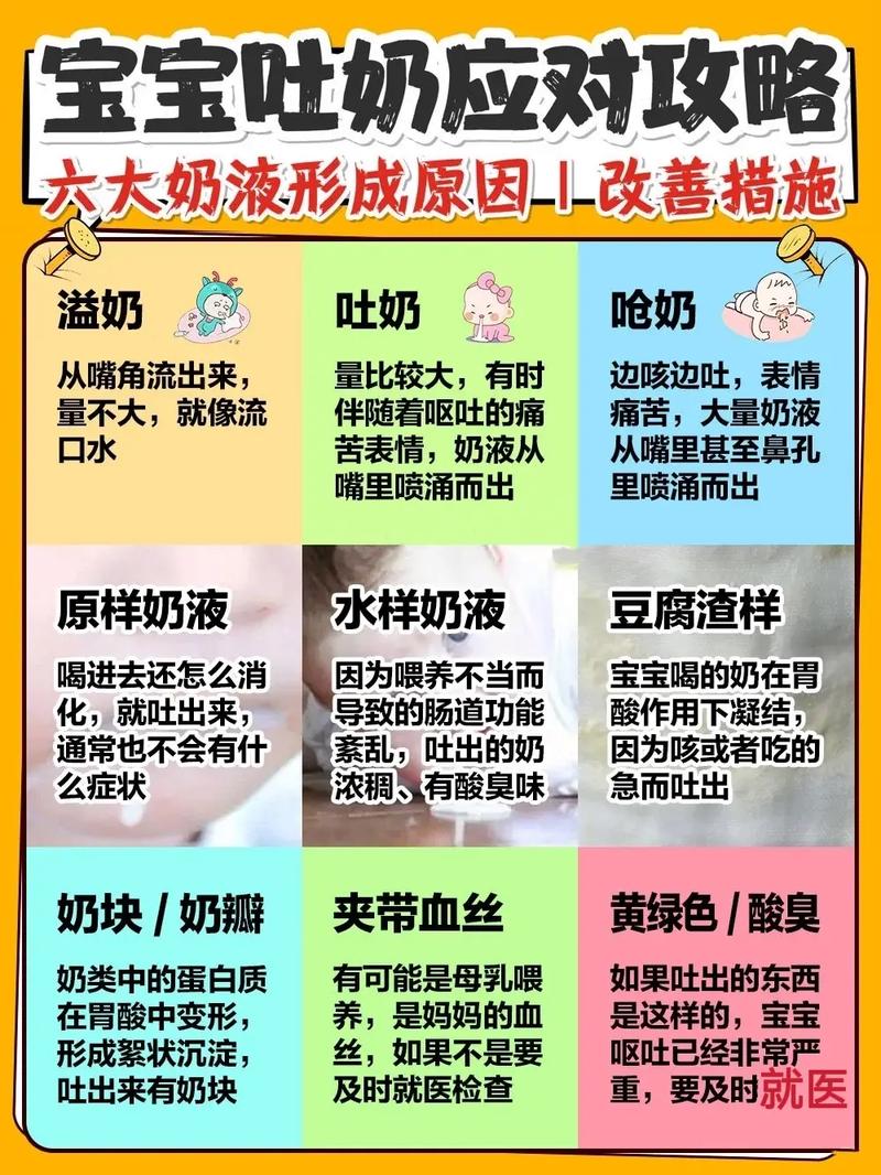 为什么国内助孕宝宝会吐奶
