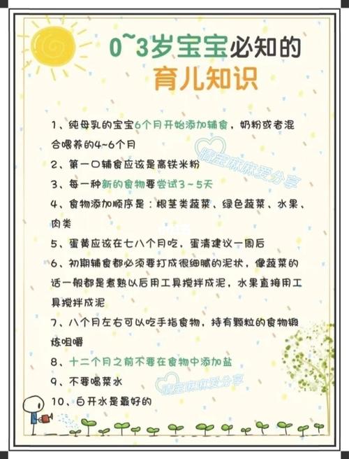 4岁第三代助孕宝宝学什么