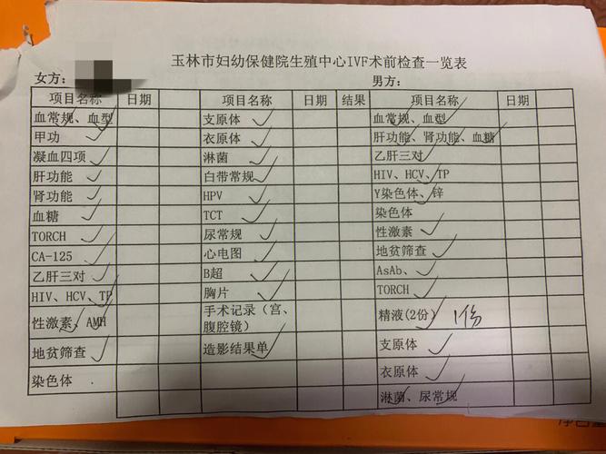 东莞试管医院怎么样-试管详情